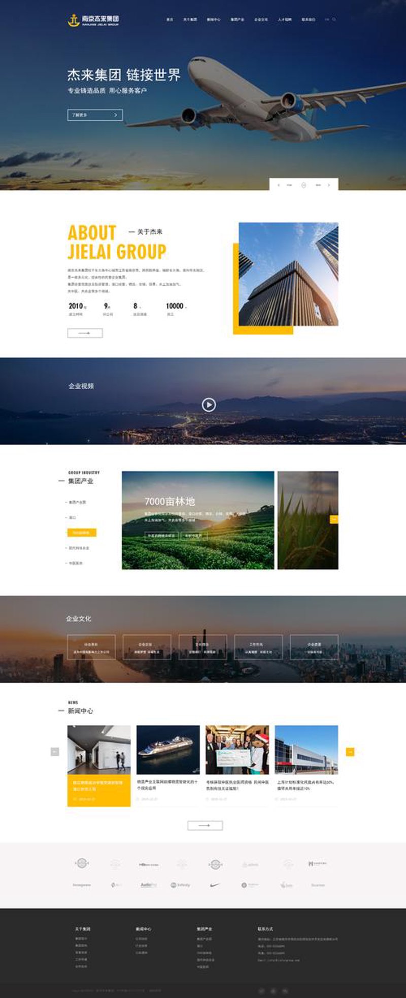 软件开发行业的现状与未来展望